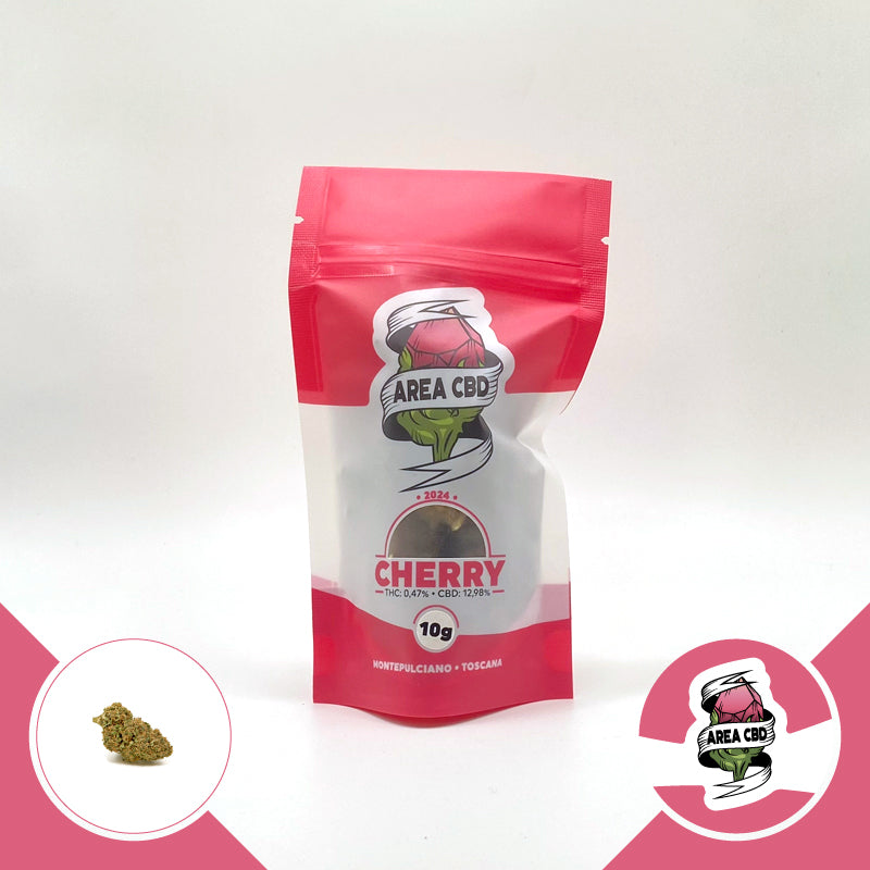 Cherry • Limited Stock 2024