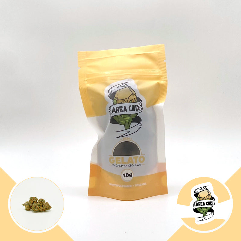 Gelato • Ultime Scorte 2024