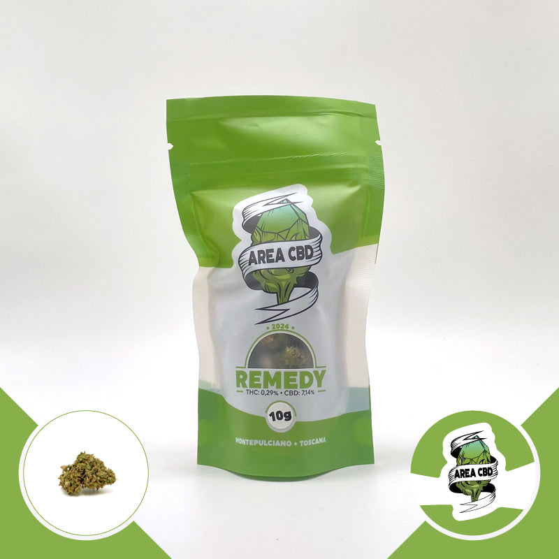 Remedy • Ultime Scorte 2024