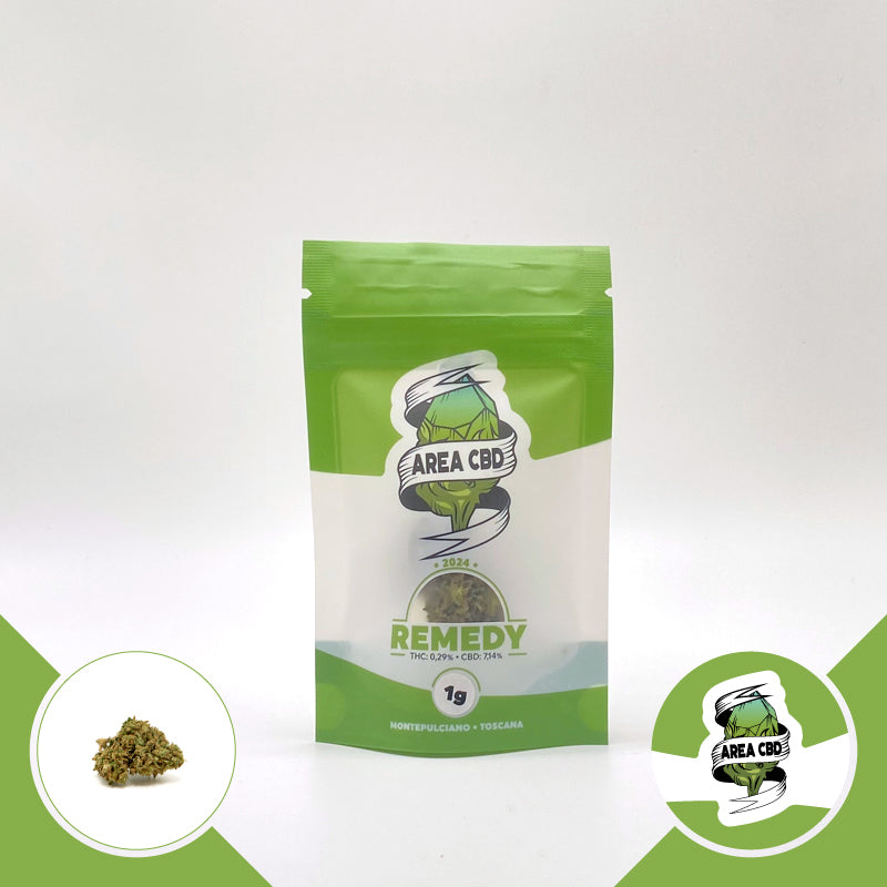 Remedy • da 1,86€/g