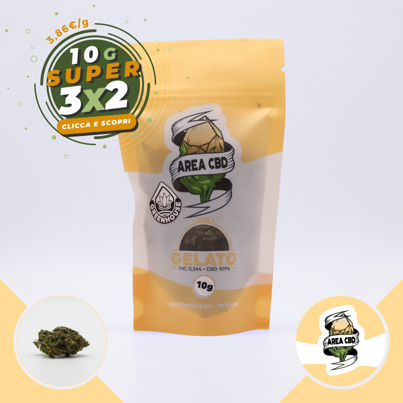 Gelato • da 3,86€/g