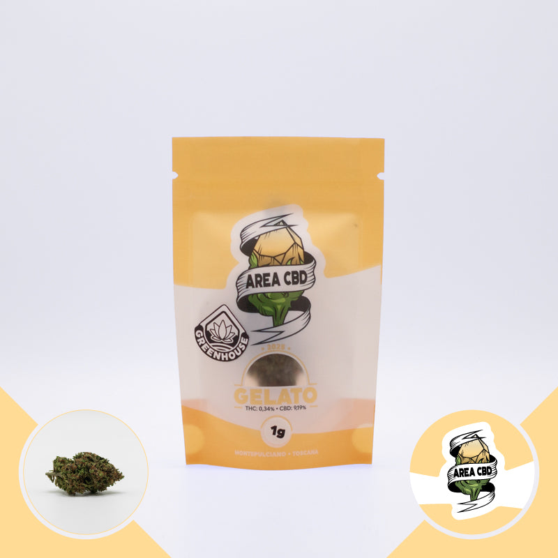 Gelato • da 3,86€/g