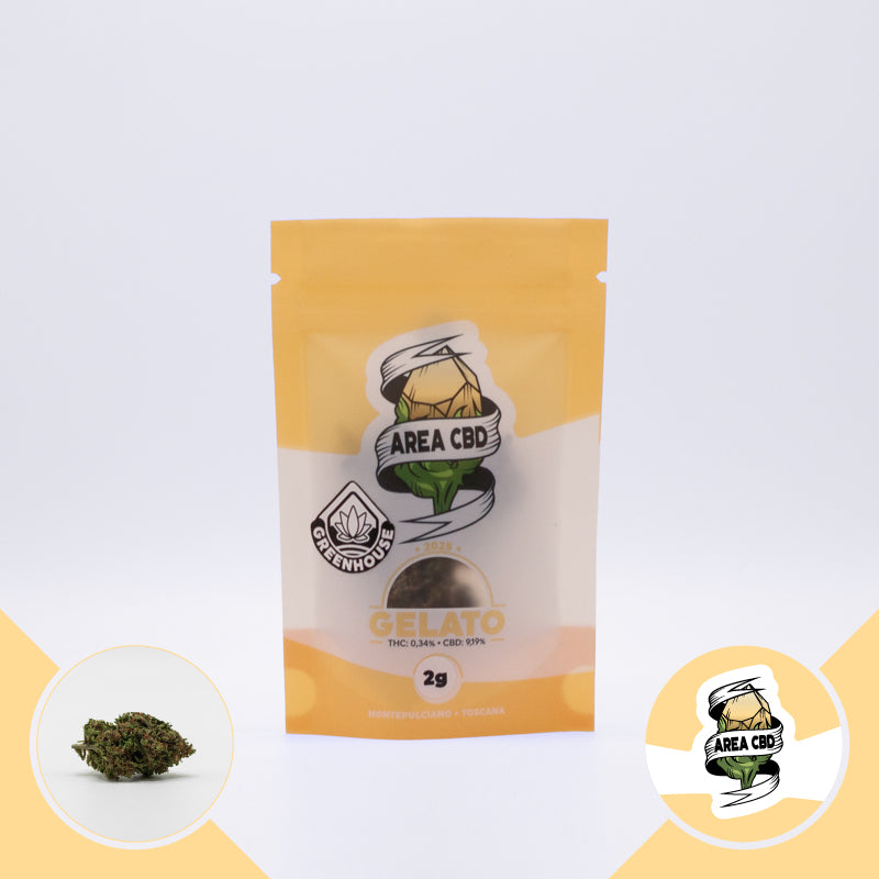 Gelato • da 3,86€/g