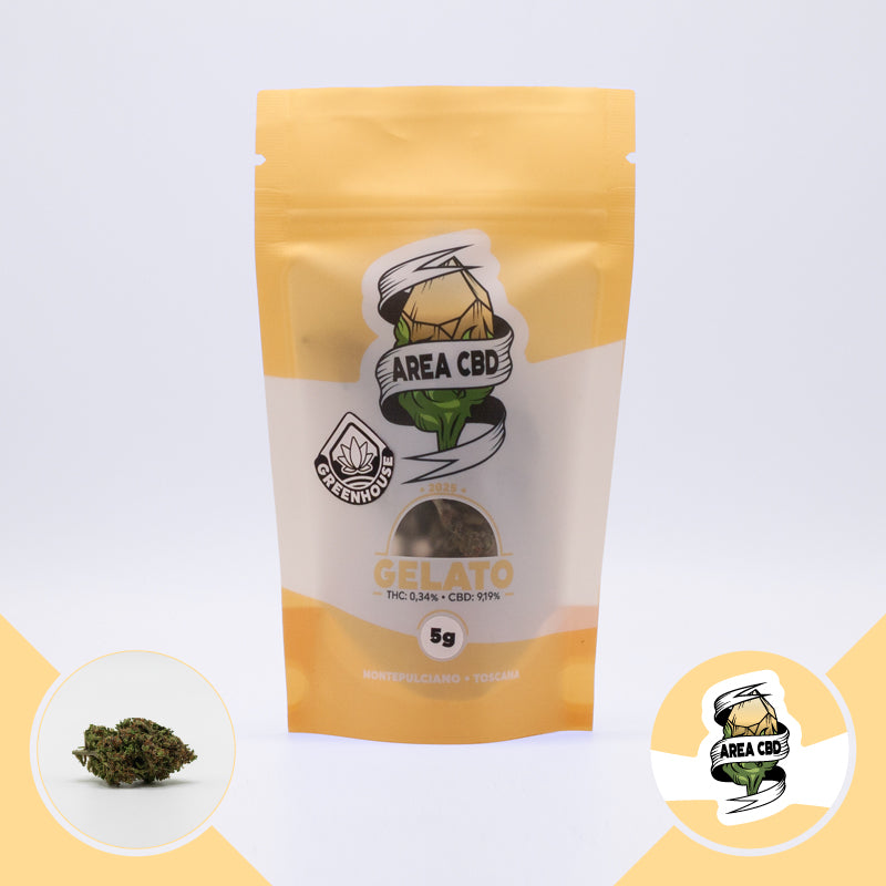 Gelato • da 3,86€/g