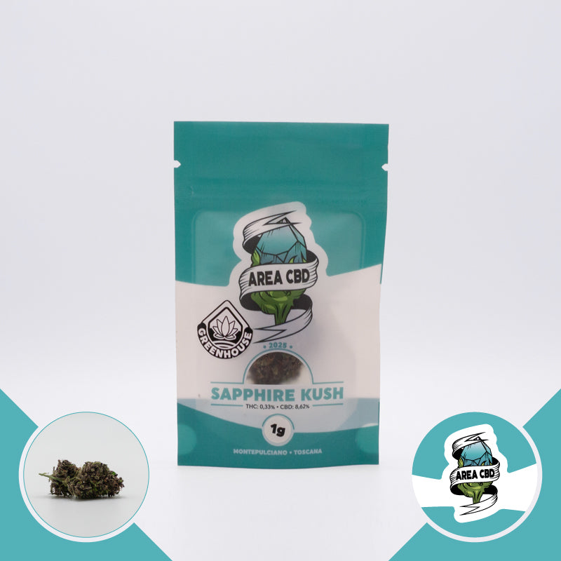 Sapphire Kush • da 3,53€/g